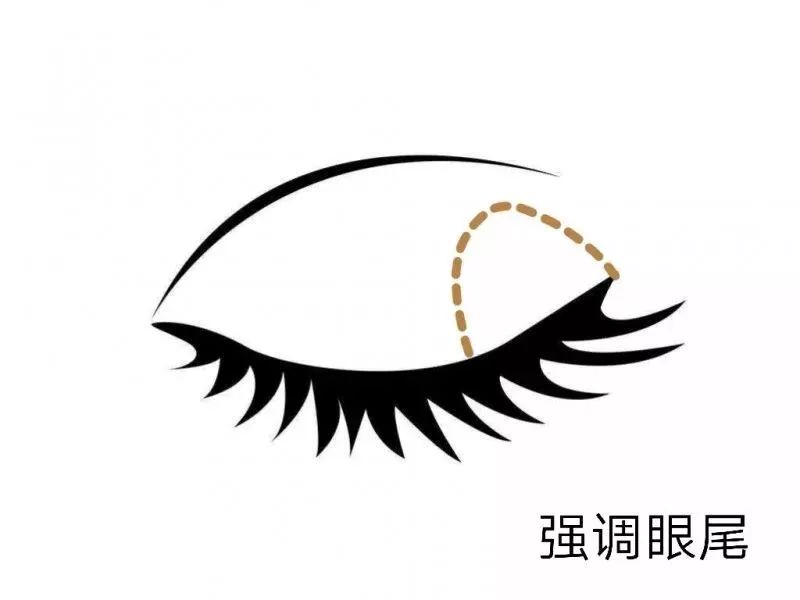 加強(qiáng)眼尾 