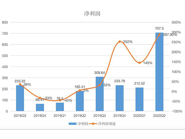 雙十一播主“停播”，這就是你不學化妝混日子的理由？